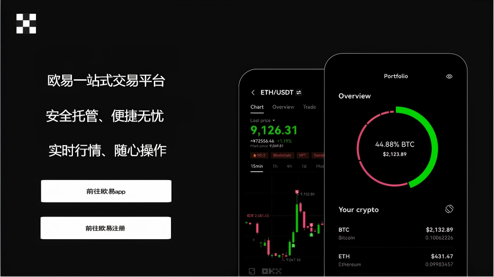 bit交易所app页面展示
